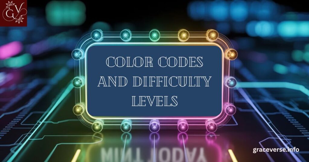 Color Codes and Difficulty Levels